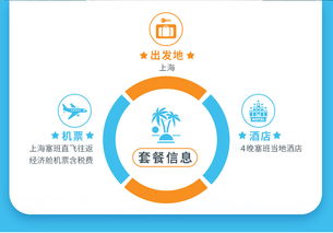 早鳥特惠！6月上海直飛塞班島自由行，限時立減+補貼，開啟浪漫海島之旅